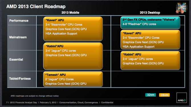 AMD-APU-670x376.png