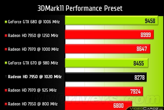 HD7950-GHZ-Edition.jpg