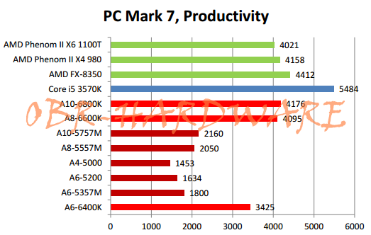 amd3.png