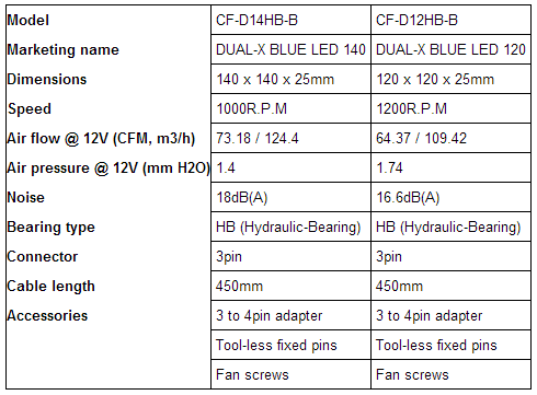 cougar_specs.png