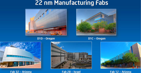 intel_22nm_manufacturing_fabs.jpg