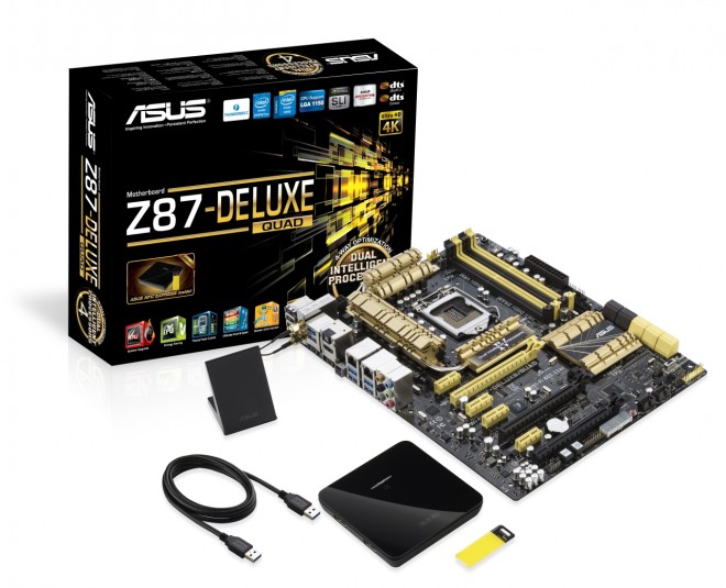 ASUS Introduces World’s First Intel Thunderbolt 2-Certified Motherboard