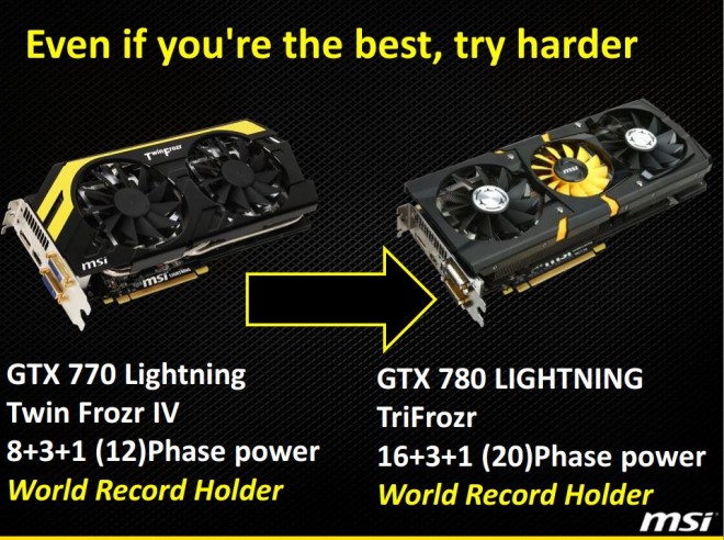 MSI_GTX780_Lightning_Foto5