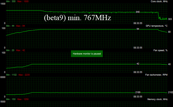 beta9-normal-load-crysis3