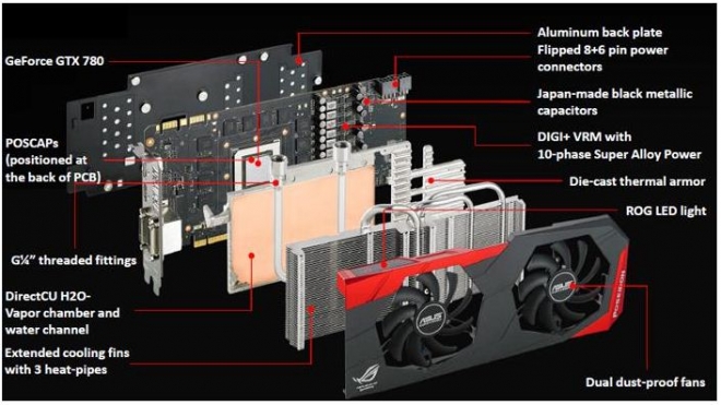 asus poseidon 2