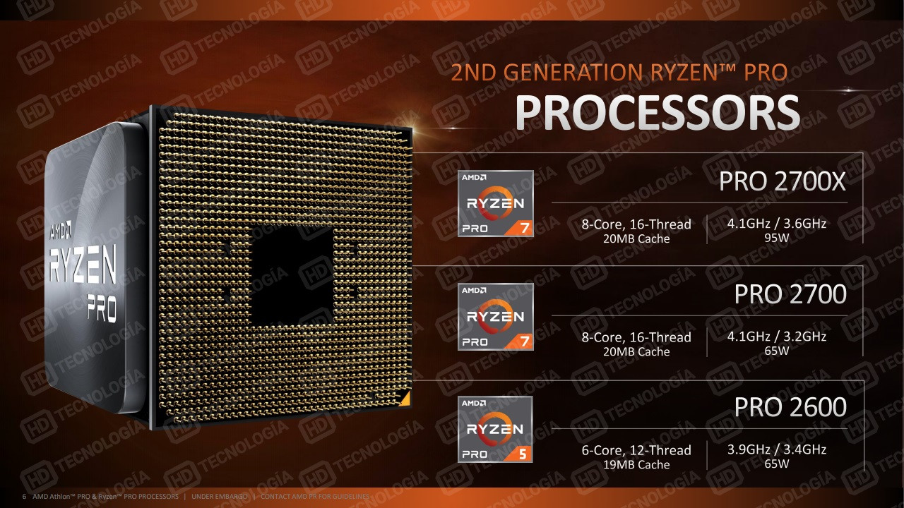 Amd Lanza Los Nuevos Procesadores Athlon Basados En Zen Y Expande Su