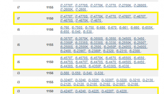 Arctic revela todos los modelos Haswell socket 1150 y un nuevo core i7-3980x