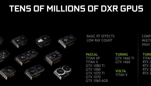 NVIDIA añadirá soporte DXR para sus tarjetas Pascal y Volta