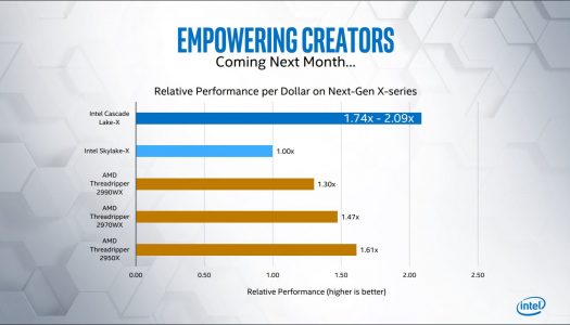 La próxima generación de CPUs HEDT de Intel tendrían como mínimo 10 núcleos